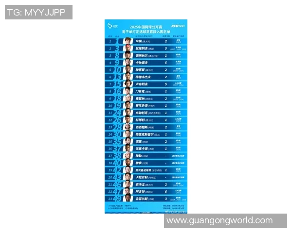 2025年美国足球球星排名前十揭晓 哪些球员跻身顶尖行列